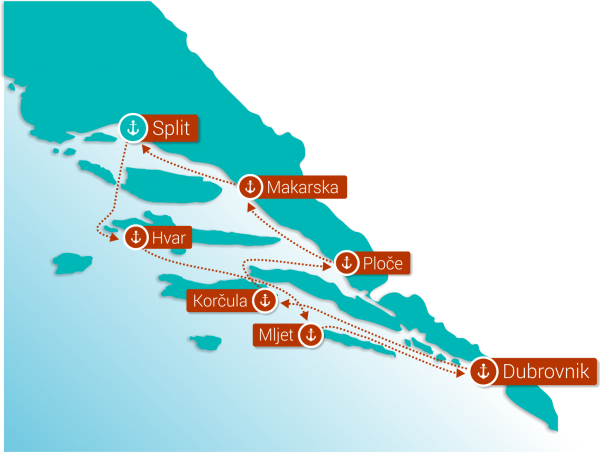 youngfun-deluxe Cruising in Croatia - Young & Fun - Deluxe Young Proffessionals